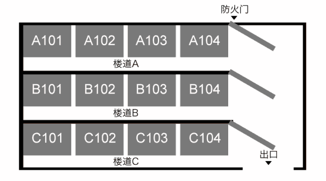 电缆井起火！防火门“一夫当关”<strong></p>
<p>防火门
</strong>，功不可没:防火门
