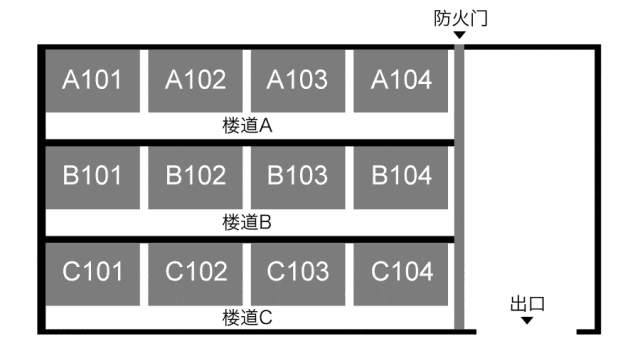 电缆井起火！防火门“一夫当关”<strong></p>
<p>防火门
</strong>，功不可没:防火门
